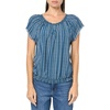 Azul Stripe